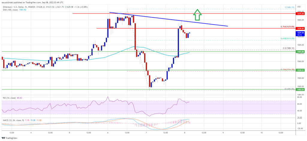 Ethereum 5