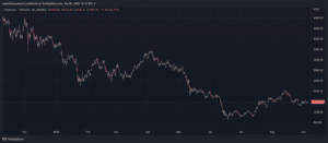 Ethereum ETH ETHUSDT Crypto 1 980x428 1