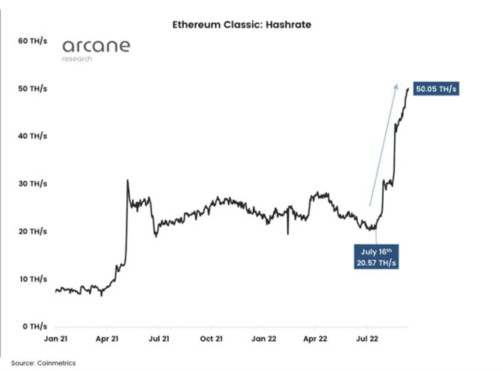 Ethereum miners 569x420 1