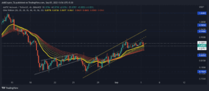 MATICUSDT 2022 09 05 13 56 19