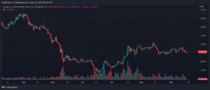 MATICUSD 2022 09 18 11 53 00