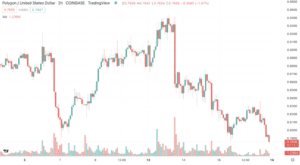 Screen Shot 2022 09 18 at 2.02.48 PM 640x351 1