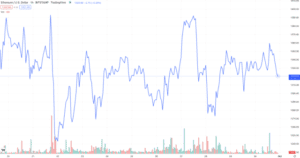 Screen Shot 2022 09 30 at 3.12.32 PM 640x337 1