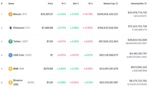 Screenshot 2022 09 20 170352 850x492 1