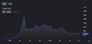 Screenshot 2022 09 28 at 10.51.17