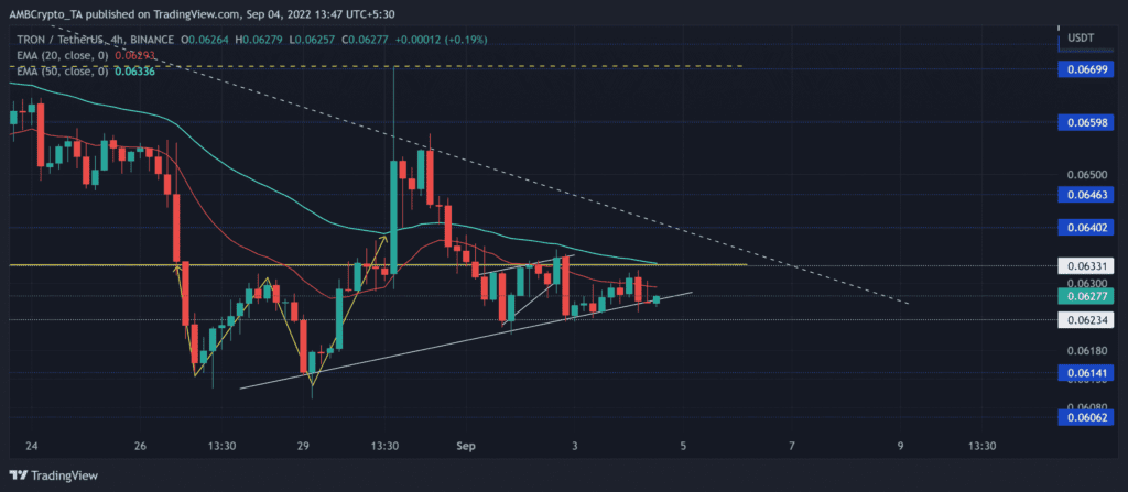 TRXUSDT 2022 09 04 13 47 17