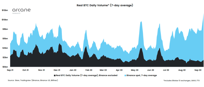 chart 13 860x367 1