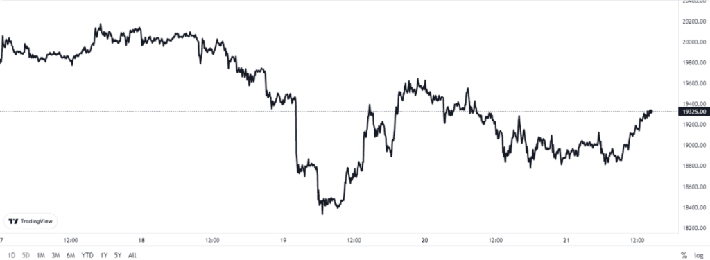 chart 26 1140x418 1