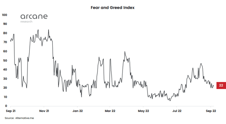 chart 5 768x422 1