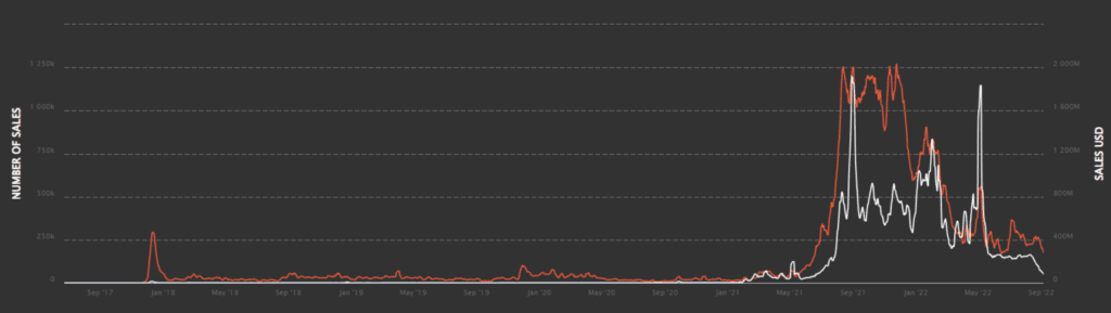 chart 6 1536x434 1