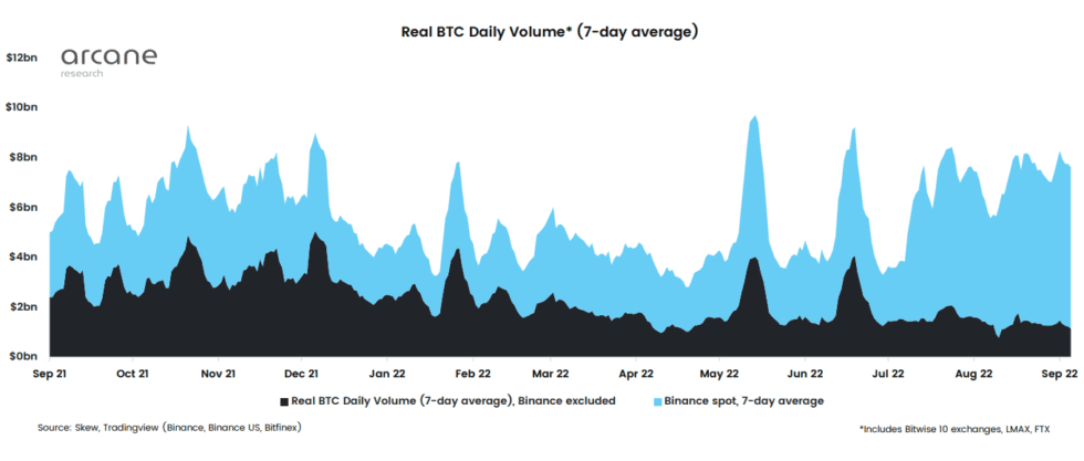 chart 9 980x417 1