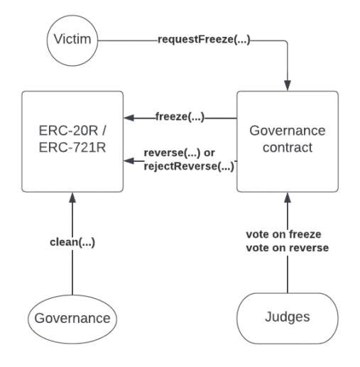 erc20r.jpg.optimal