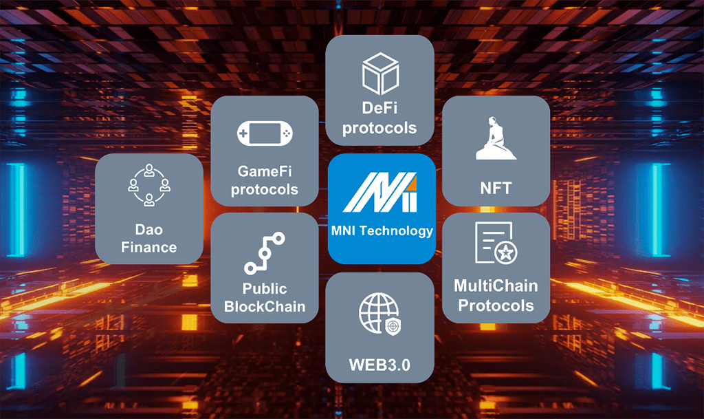 mni technology launched meta plan metafinance pioneers bubble free new finance 1