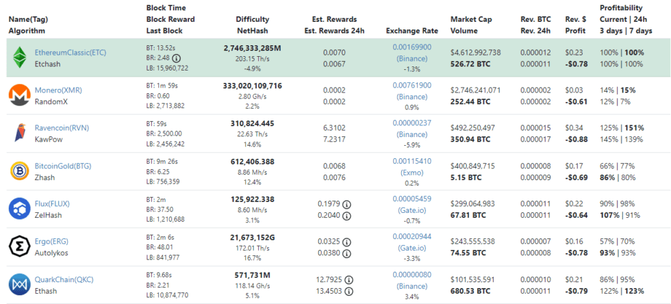 table 980x444 1