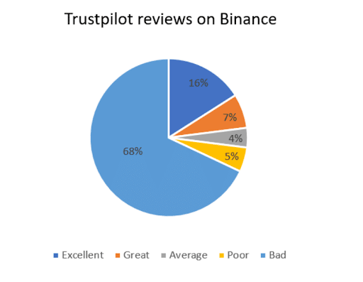 trustpilot1