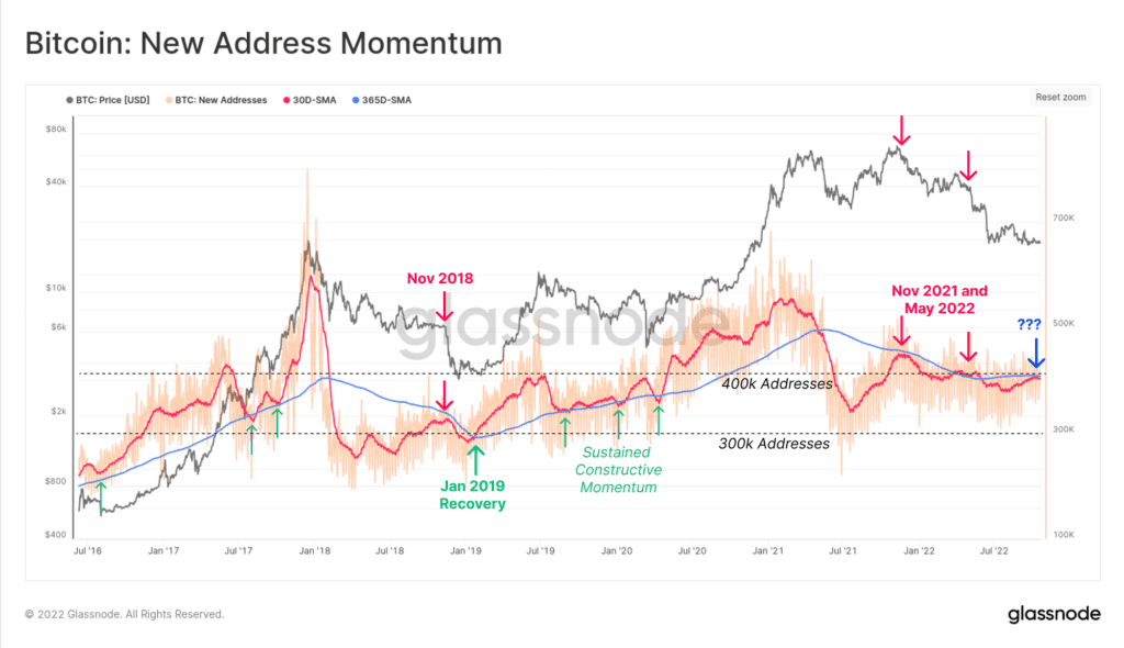 02 newaddress momentum 1 1