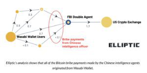 02a6a8e7 17af 45b0 bbf1 0b3edc459921