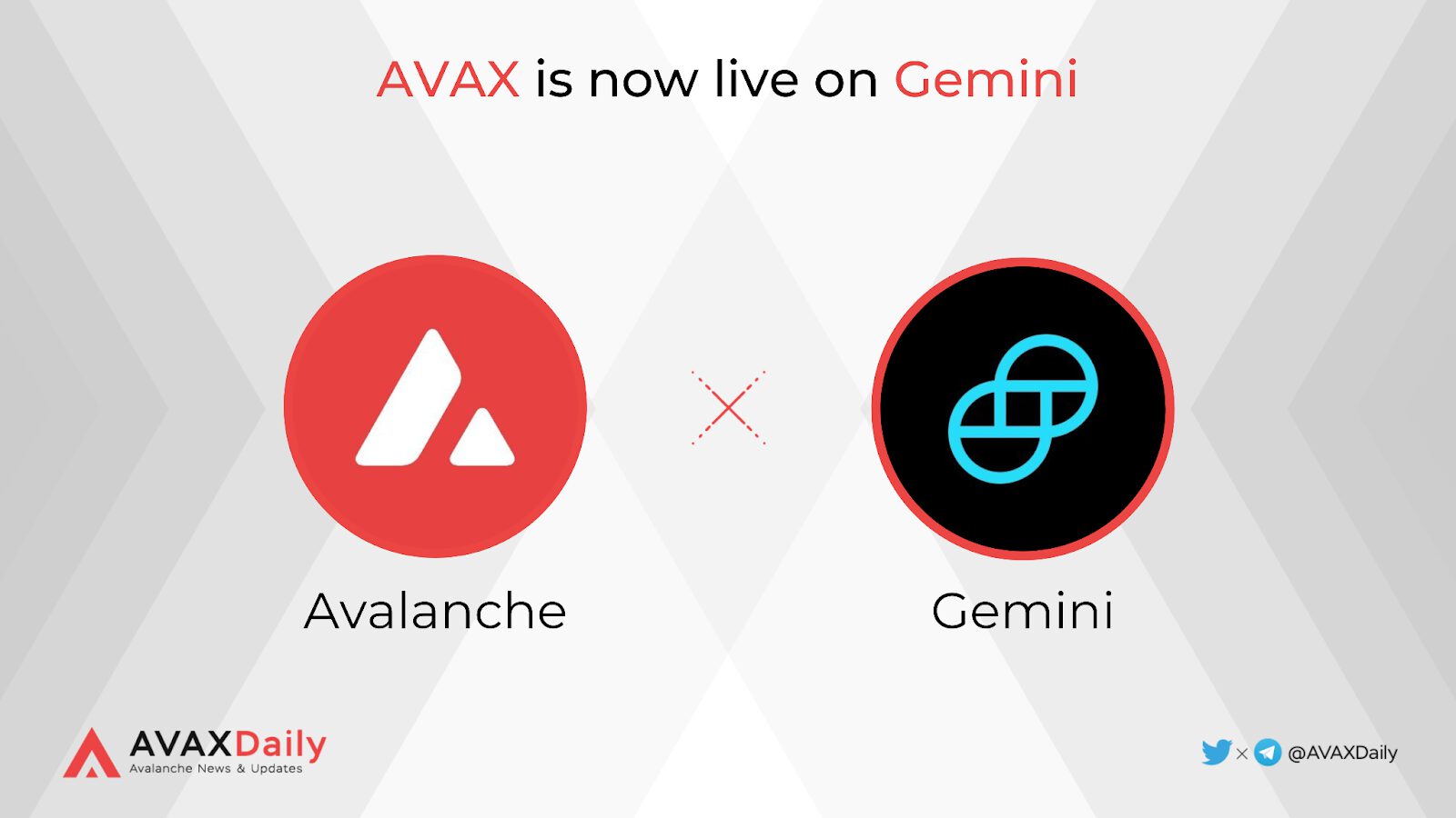 Avalanche Weekly Recap Week 42 (13/10 - 19/10) - 4