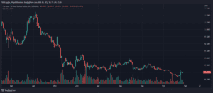 ADAUSD 2022 10 29 19 15 04