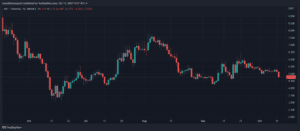 ApeCoin APE APEUSDT 860x376 1