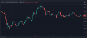 Binance BNB BNBUSDT 980x429 1