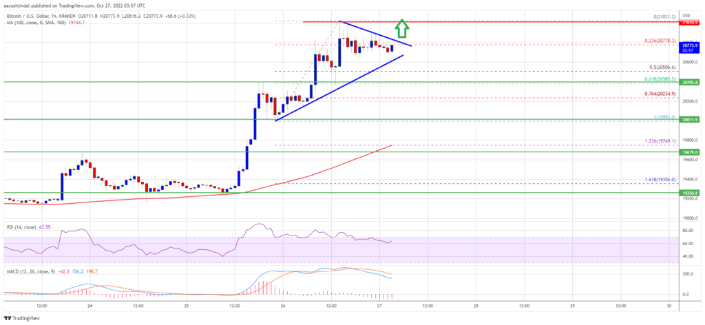 Bitcoin 21