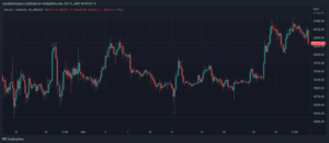 Bitcoin BTC BTCUSDT 8 860x376 1