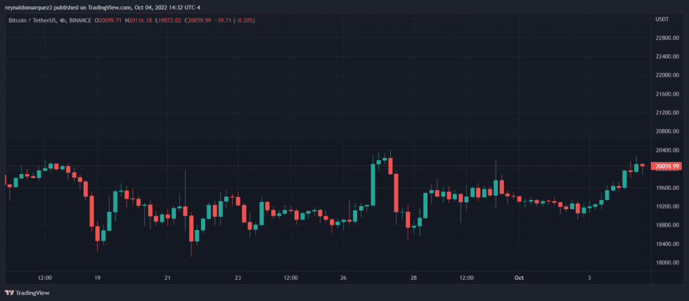 Bitcoin BTC BTCUSDT 980x429 1