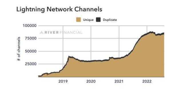 Bitcoin BTC BTCUSDT Chart 1 640x313 1