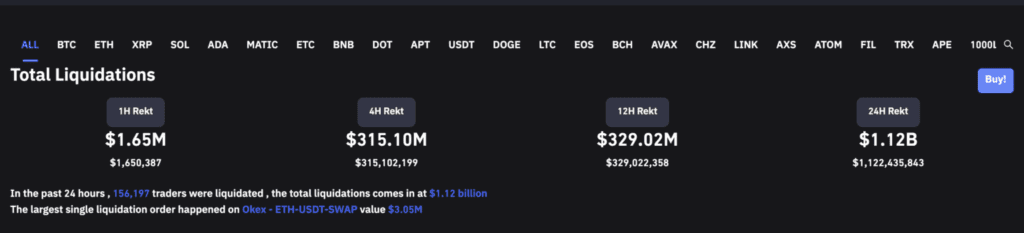 Bitcoin and crypto market liquidation 1536x350 1