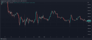 Bitcoin price BTC BTCUSDT 4 860x376 1