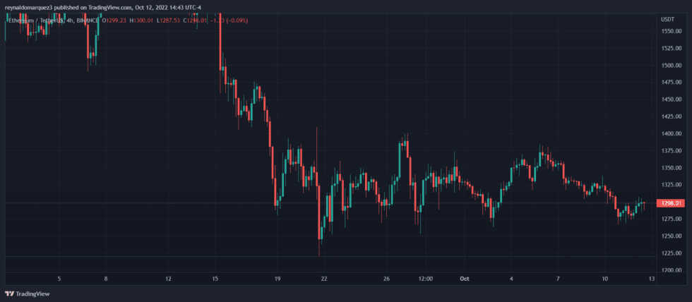 ETH Coin Center Tornado Cash 980x428 1