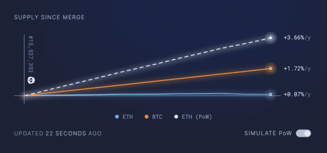 ETH issuance 640x300 1