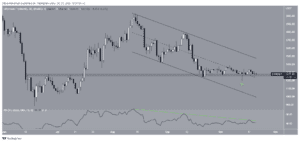 ETHUSDT 2022 10 21 10 59 47