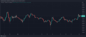 Ethereum ETH ETHUSDT NFTs Twitter crypto wallet 860x376 1