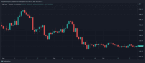 Ethereum ETH ETHUSDT Nansen crypto Web3 980x428 1