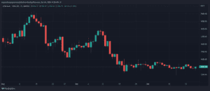 Ethereum Elon Musk ETHUSDT ETH NFT NFTs 980x428 1