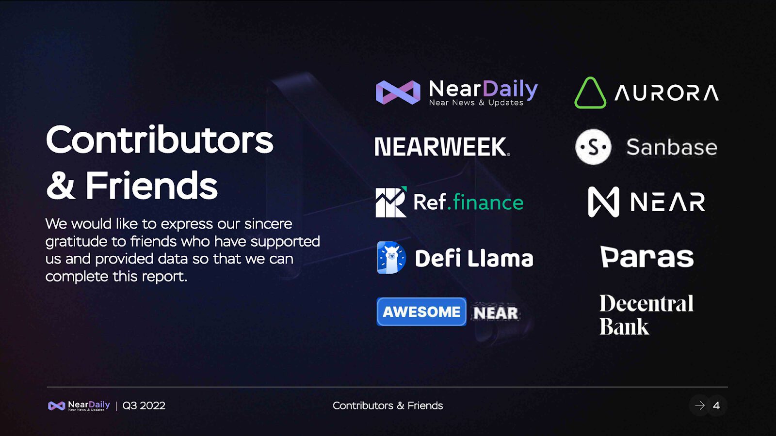 Near Protocol – Q3 2022 Quarterly Report 23 Fd92Amw4I1Bin9Khch04Rkxg18Oallwgb8Jfues8Wzqma Avubniwubvam5Pkeokq W6Wmyfnrxggmqo1W8E9U 18Tcwpiq5Whqw Rrnbn Kgswlw7Atcs Cj 0B7Az6Q9R2Nayt Rpwtavjpstahh Rt1Qnlfl0Wik8Klsejeegb0Qkjtmgyk3Cg