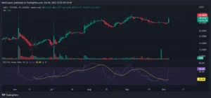 GMXUSDT 2022 10 05 13 25 15 850x398.png