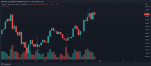 MATICUSD 2022 10 29 16 50 33