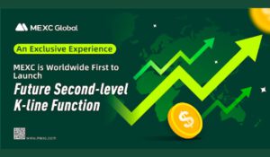 MEXC Makes It Into the List of World Firsts Introduces Second Level K Line Function