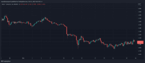 Near NEARUSDT 768x336 1