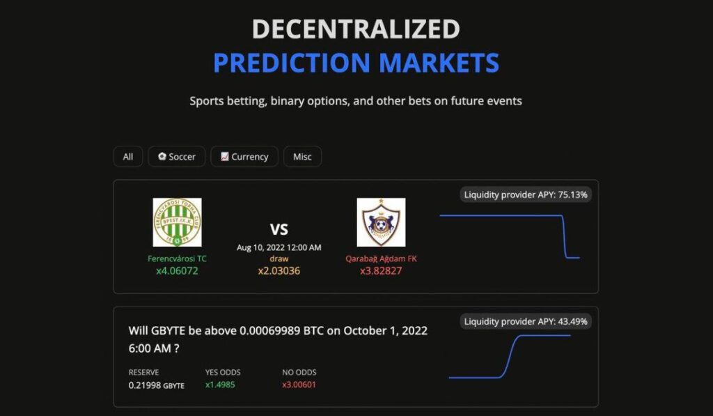 Obyte Launches Prophet A Bonding Curve Based Prediction Market Platform