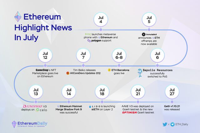 Ethereum Ecosystem – Q3 2022 Quarterly Report 10 Pn7Ltajxqsjxu3Srapw7U3Devo4Amznhvpl3Vr8Waz2G 2Xiuyturt1Nbxr5Lmtjuoevay2K Pupniva N Hk4Kz3Rwgqgw Bek6Whx3Czoztaamdno99A5U1Hwpslpp Ij 3Muqlmh7Ua0Ixzg1 X4Wwlvu4Kyseutdbddicnwnk2Ei71Yb Dw1Mq