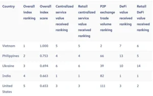 Philippines 850x535.jpg