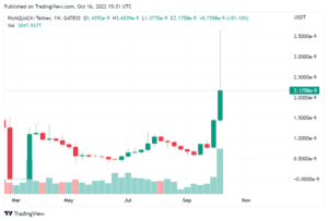 QUACKUSDT 2022 10 16 16 31 27 850x576 1