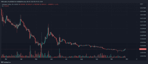 SFMUSDT 2022 10 29 18 14 40