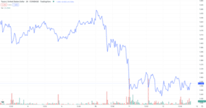 Screen Shot 2022 10 12 at 1.00.32 PM 640x337 1