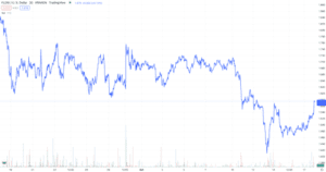 Screen Shot 2022 10 17 at 5.32.07 PM 640x337 1