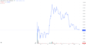 Screen Shot 2022 10 30 at 4.40.19 PM 640x338 1